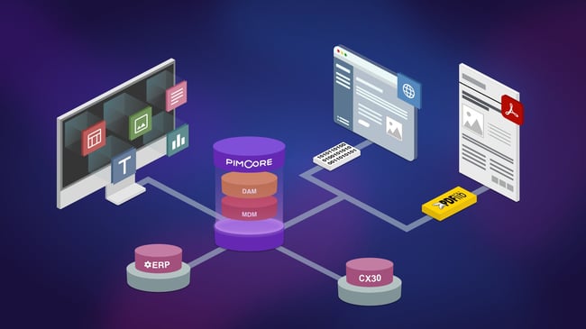 Website relaunch with new technology